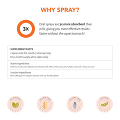 Under-tongue dosing with ImmunoBooster suggesting fast, convenient relief.