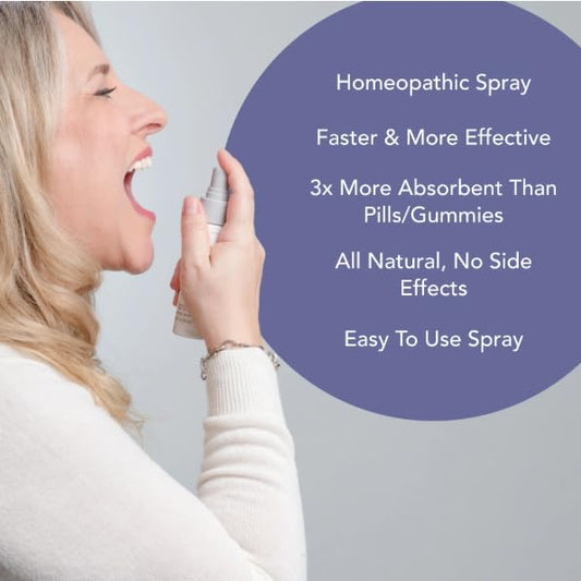 Sprayology TravelEase dosage application illustrates under-tongue spray for travel comfort.