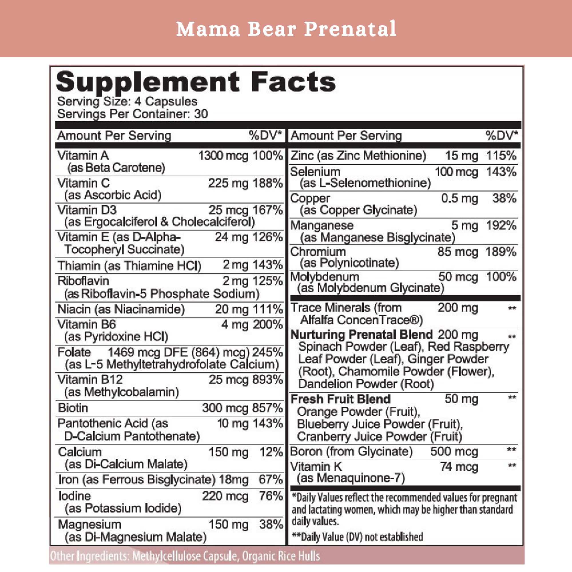 SPRIGS daily dosage chart visualization promoting consistent prenatal nutrition.