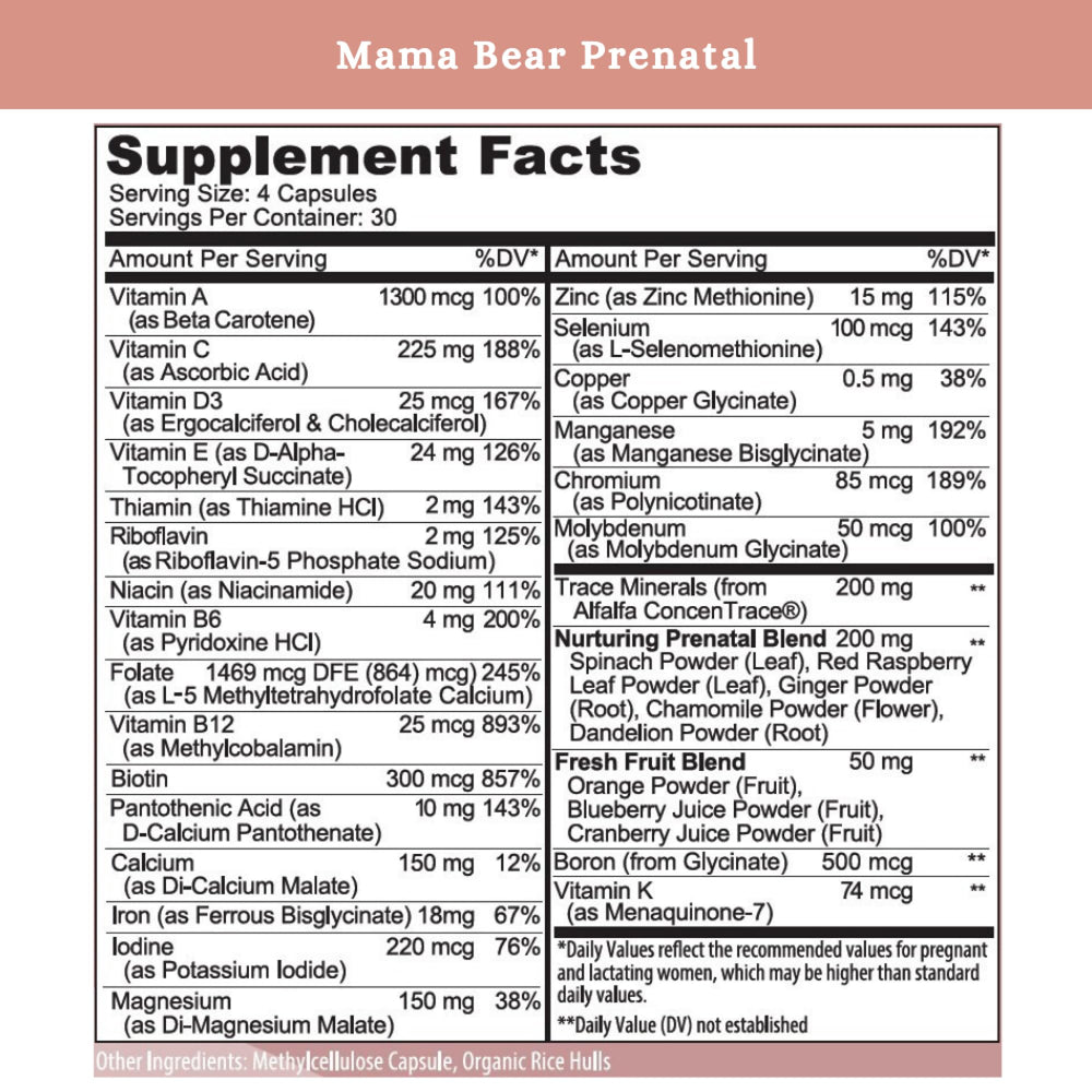 SPRIGS daily dosage chart visualization promoting consistent prenatal nutrition.