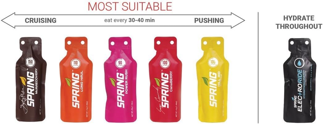 Packaging display highlights 20-pack vegan endurance fueling.