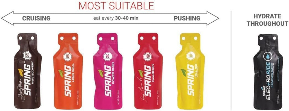 Packaging display highlights 20-pack vegan endurance fueling.