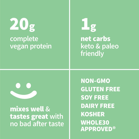 Sprout Living pea protein label shows third-party testing and clean ingredients