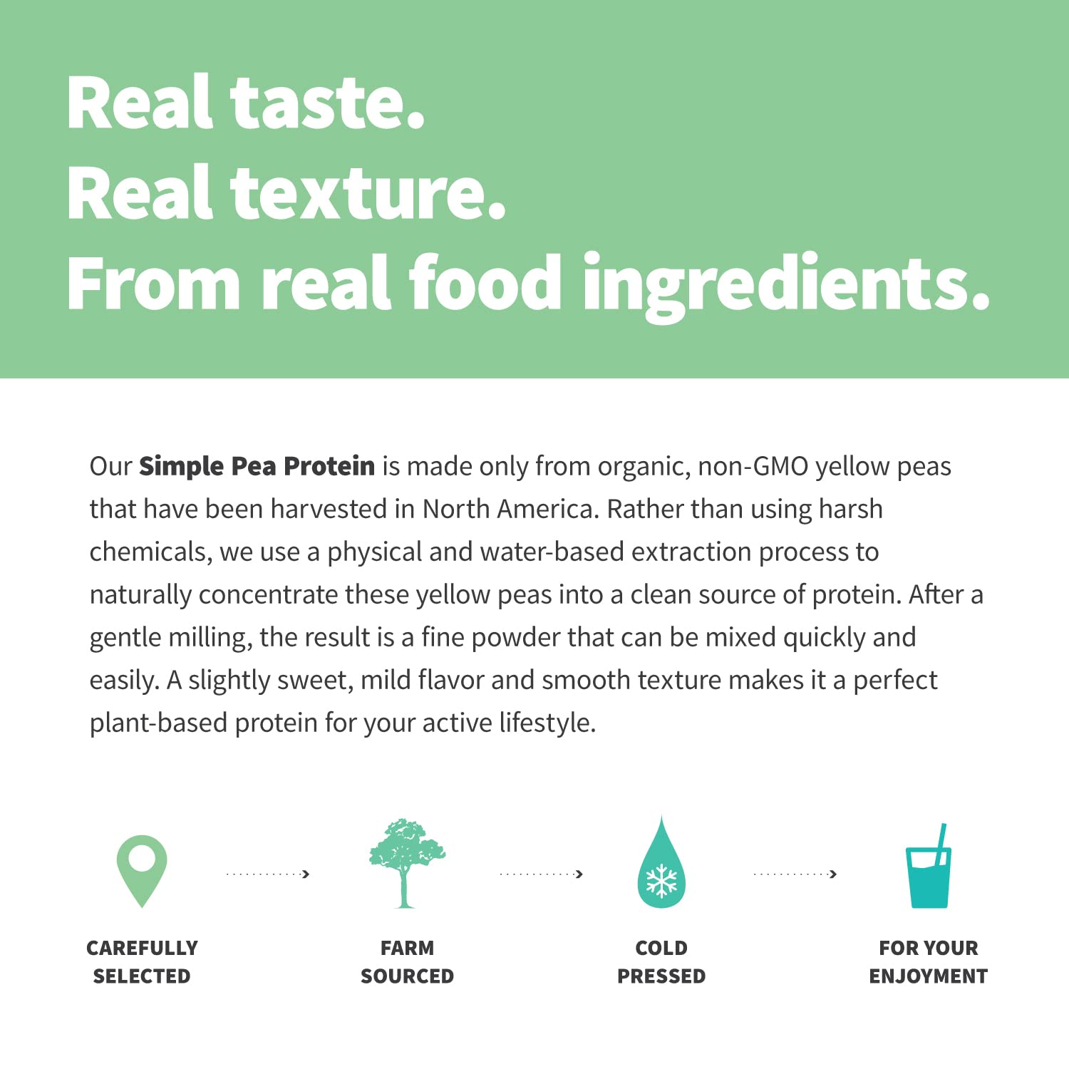 Sprout Living pea protein powder nutrition panel visible on packaging