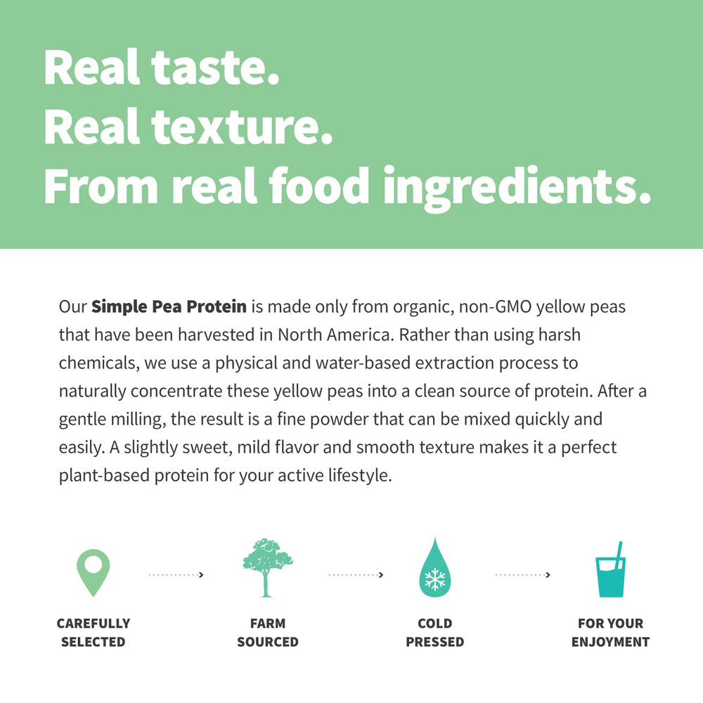 Sprout Living pea protein powder nutrition panel visible on packaging