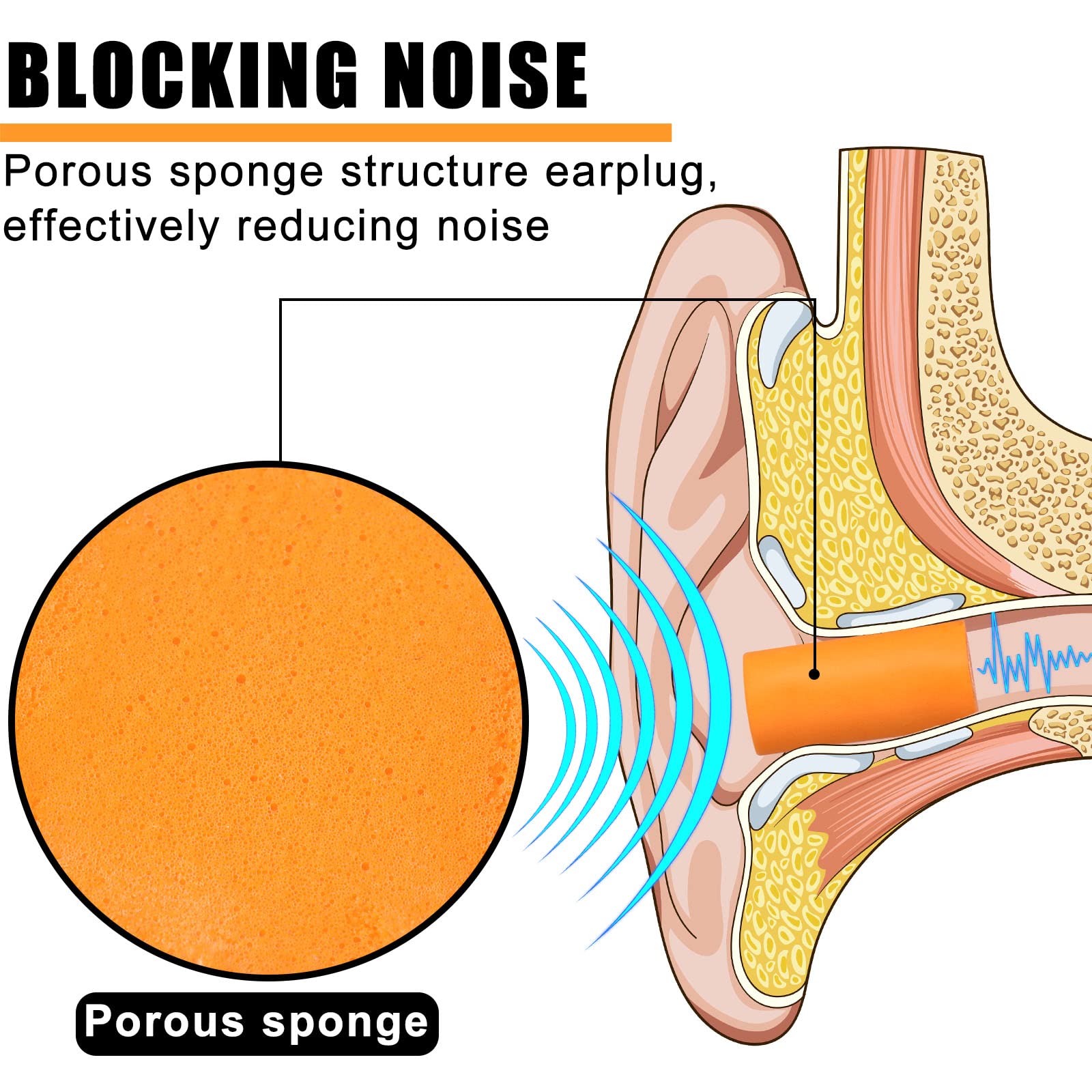 Sratte orange disposable ear plugs for comfortable wear