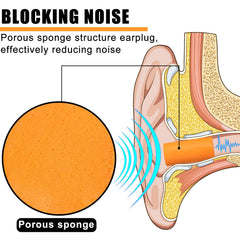 Sratte orange disposable ear plugs for comfortable wear