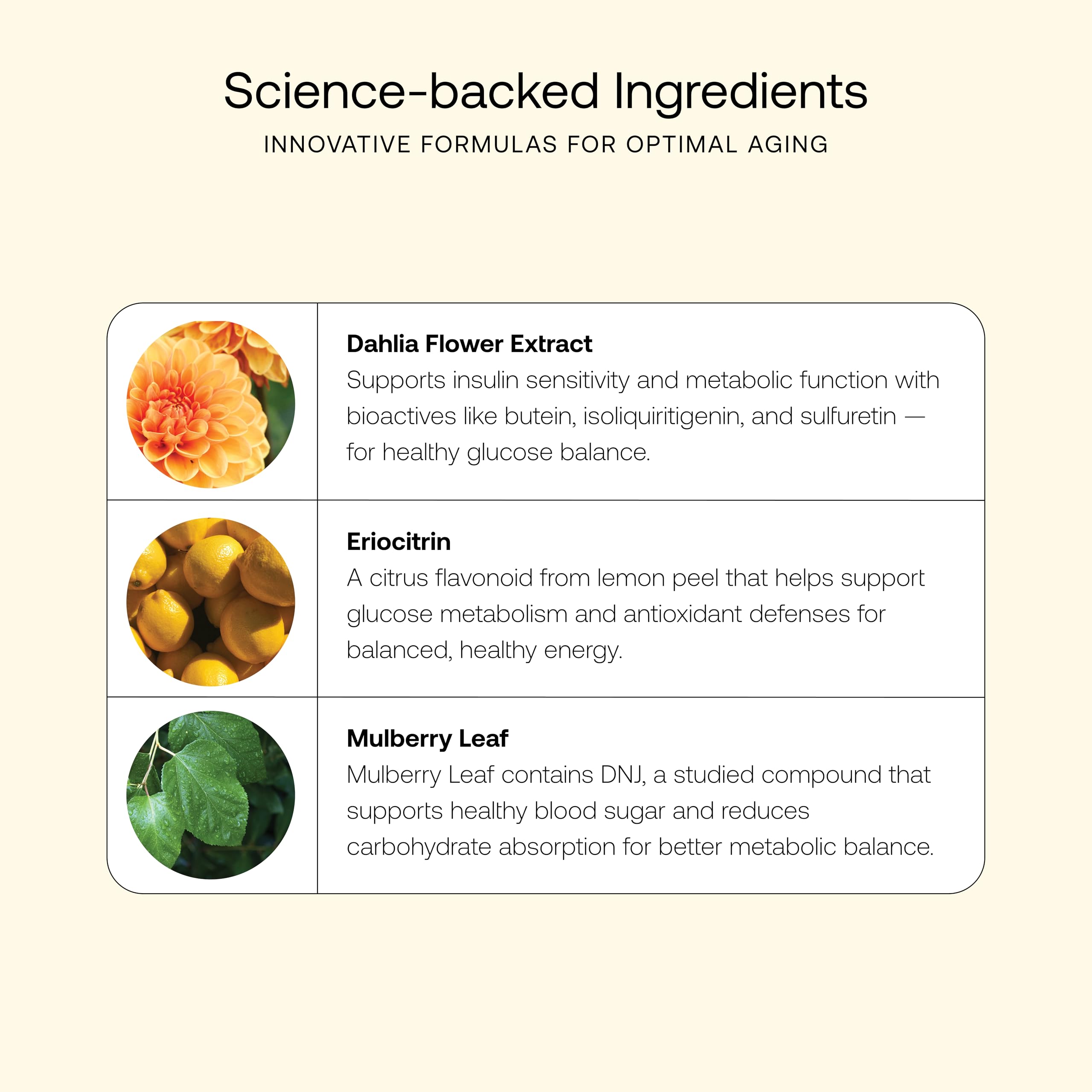 SRW Ndo¹ Equilibrium eriocitrin ingredient close-up.