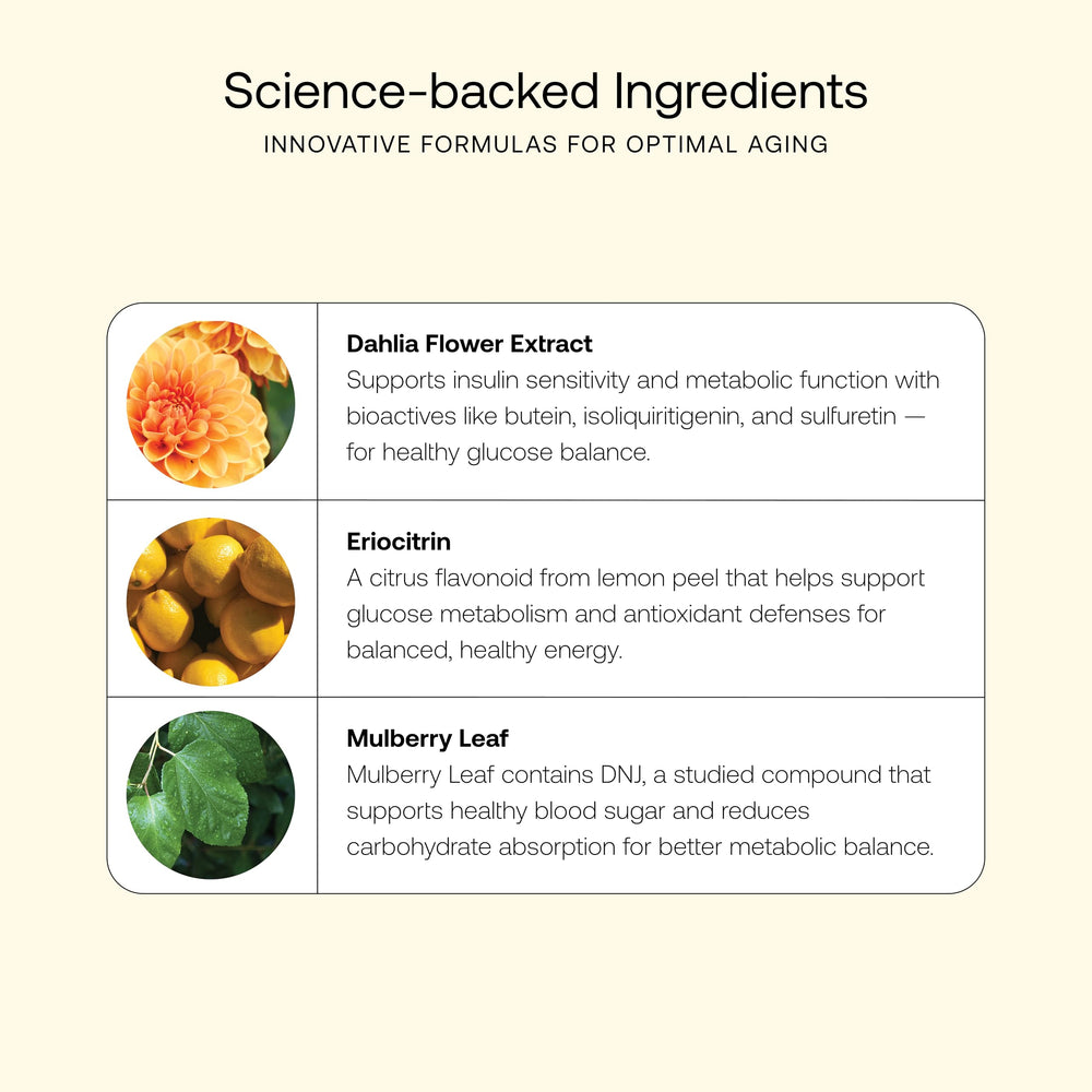 SRW Ndo¹ Equilibrium eriocitrin ingredient close-up.