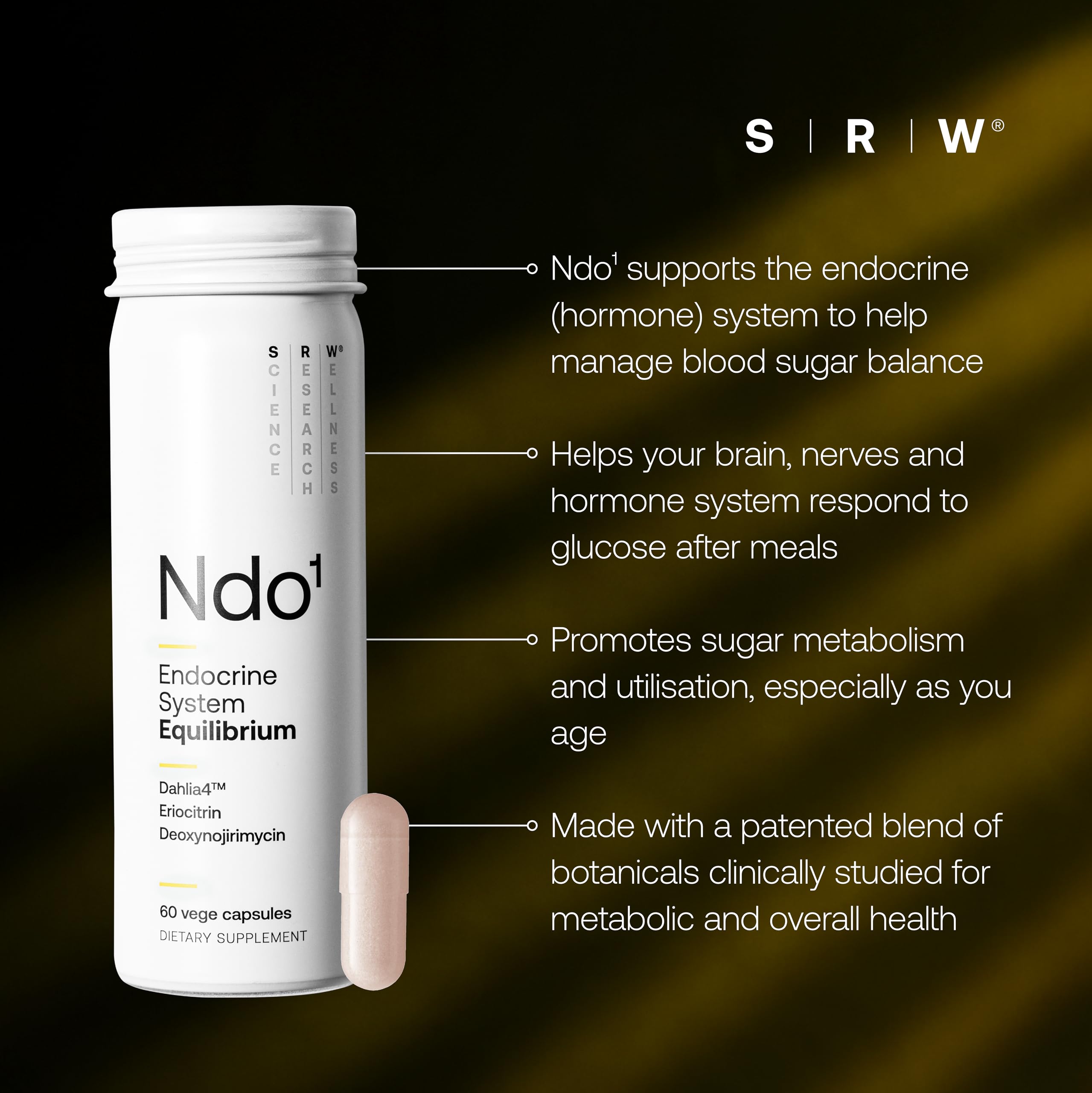 SRW Ndo¹ Equilibrium packaging front with clean, science-driven labeling.