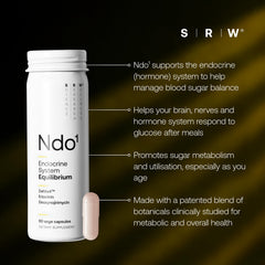 SRW Ndo¹ Equilibrium packaging front with clean, science-driven labeling.