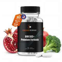 Stacked Science DIM SGS+ bottle front for balanced daily wellness