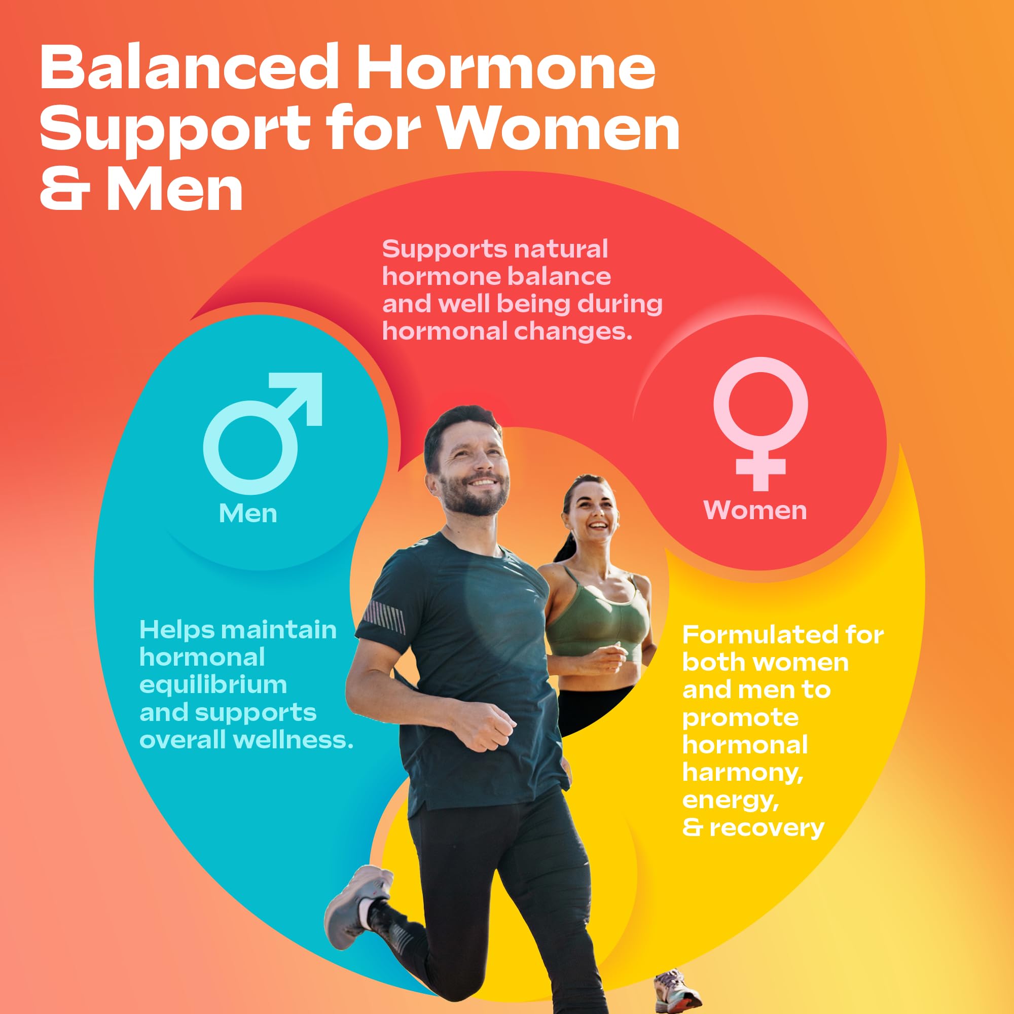 Stacked Science DIM SGS+ label details show plant based ingredients for wellness