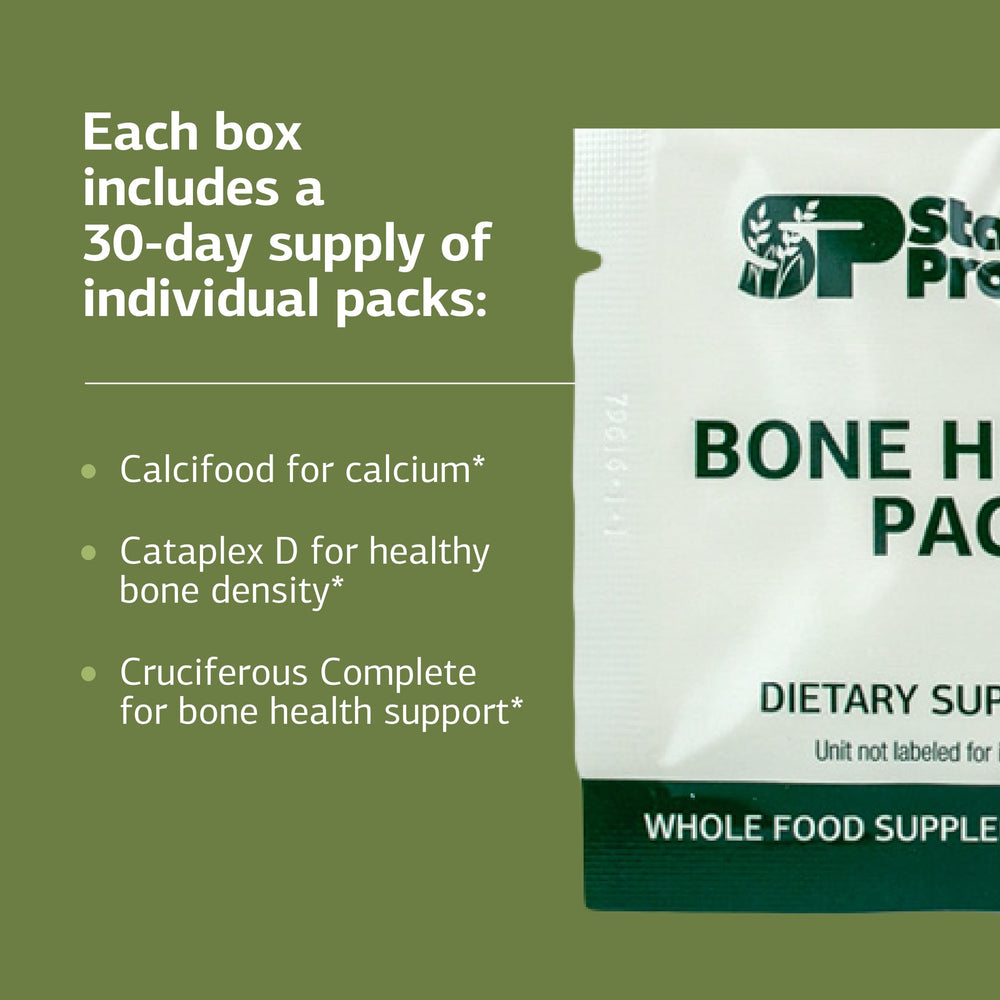 Standard Process Bone Health Pack highlights calcium and vitamin D for bone maintenance.