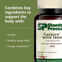 Standard Process Catalyn Iron ingredient panel highlights vitamins and minerals.