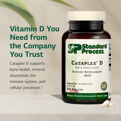 Standard Process Cataplex D label close-up showing vitamin D content.