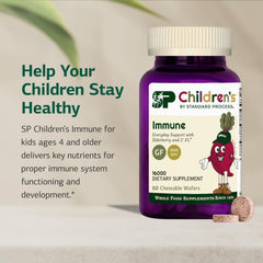 Label view of Standard Process Children's Immune ingredients and notes