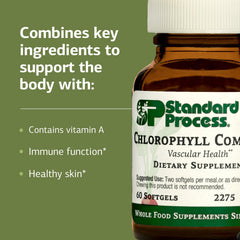 Chlorophyll Complex bottle with water illustrating easy immune-support daily habit