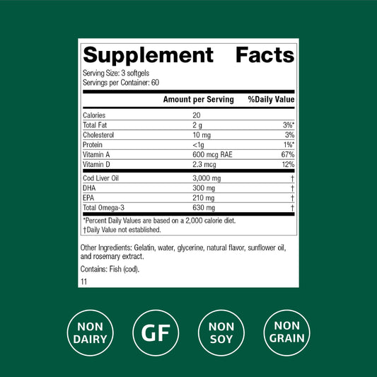 Standard Process Cod Liver Oil softgels close-up emphasizes DHA for eye comfort.