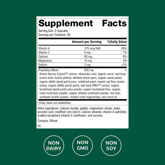 Congaplex label closeup highlights thymus support and antioxidant ingredients.