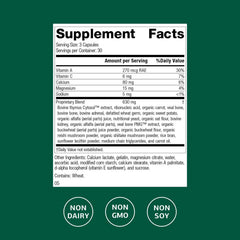 Congaplex label closeup highlights thymus support and antioxidant ingredients.