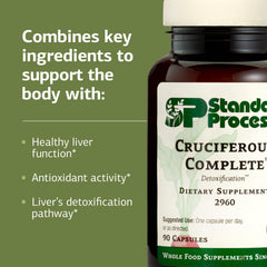 Standard Process Cruciferous Complete bottle with kale and sprouts imagery.