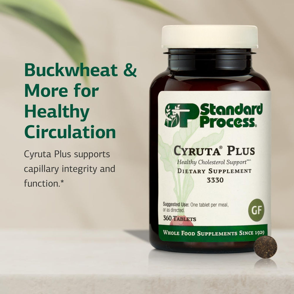 Standard Process Cyruta Plus packaging emphasizing gluten-free and non-dairy features.