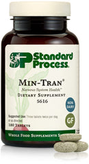 Standard Process Min-Tran bottle label showing gluten-free, non-dairy formula for dietary compatibility