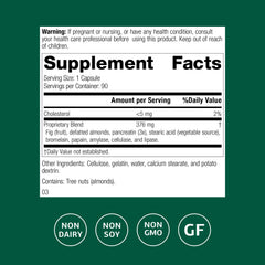 Standard Process Multizyme bottle nutrition facts highlight enzyme blend for protein, carb, fat digestion.