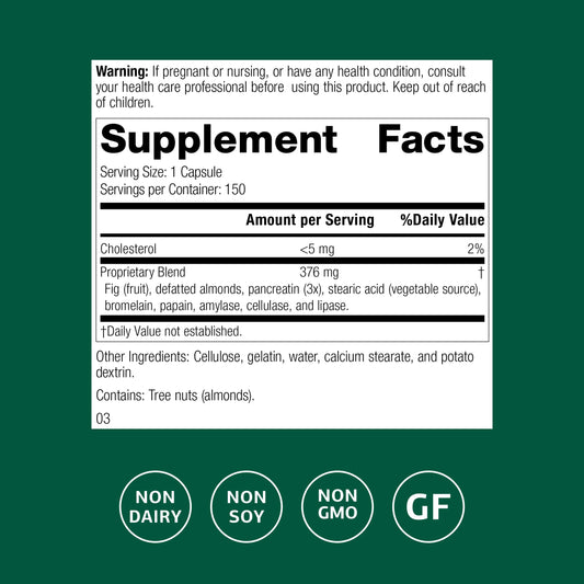 Standard Process Multizyme capsules close-up shows bromelain, amylase, and lipase.