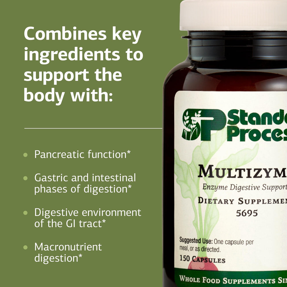Standard Process Multizyme packaging box emphasizes enzyme support for macronutrient digestion.