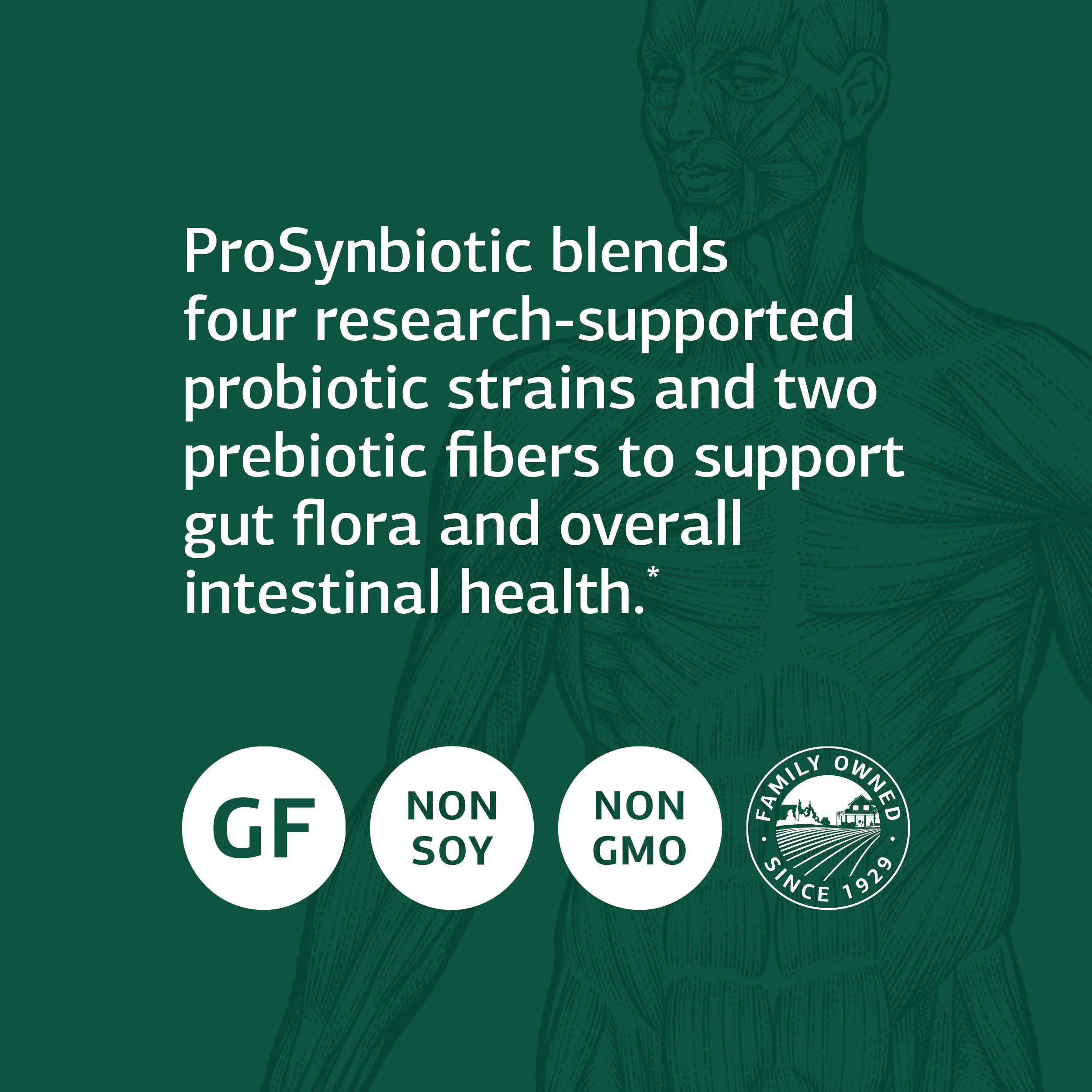 Standard Process ProSynbiotic packaging on display for gut health.