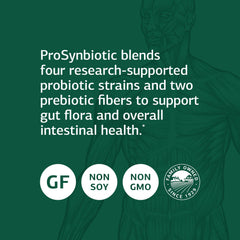 Standard Process ProSynbiotic packaging on display for gut health.
