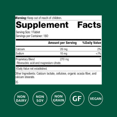 Standard Process RNA tablets closeup highlights compact dosage for daily use.