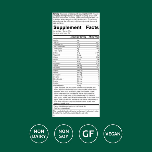 SP Detox Balance Kit packets illustrating convenient daily servings