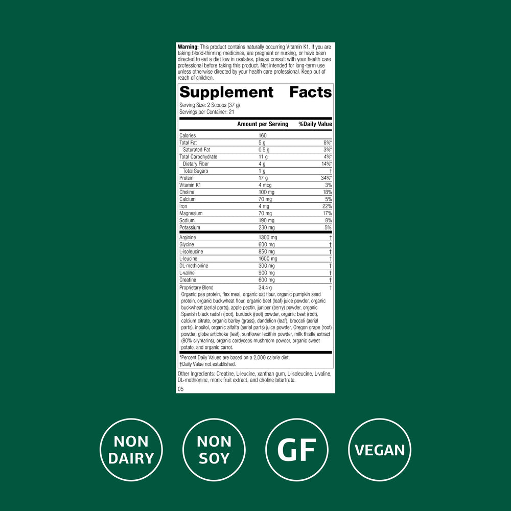 Standard Process SP Detox Balance packaging showcases a 10-day detox kit.
