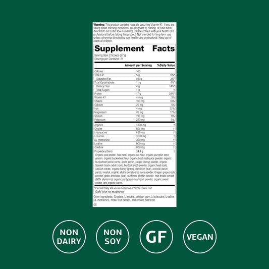 Standard Process SP Detox Balance packaging showcases a 10-day detox kit.