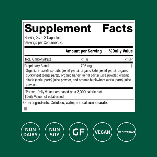Standard Process SP Green Food kale bundle for leafy greens and cellular health.