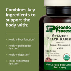 Standard Process Spanish Black Radish packaging shows gluten-free, dairy-free, and soy-free attributes.