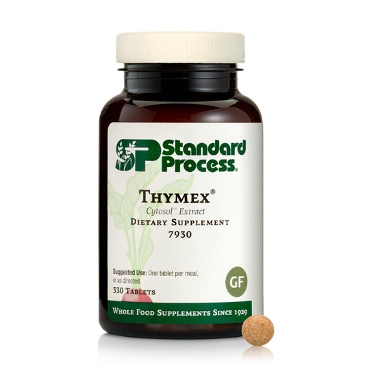 Standard Process Thymex Cytosol bottle front showing gluten-free and non-dairy features.