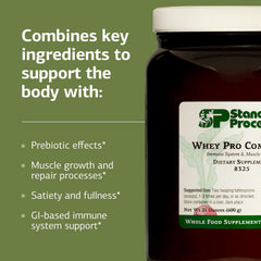 Standard Process Whey Pro Complete shake—versatile base for meals and drinks