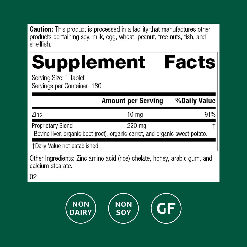 Standard Process Zinc Chelate bottle back view with facts for daily use.