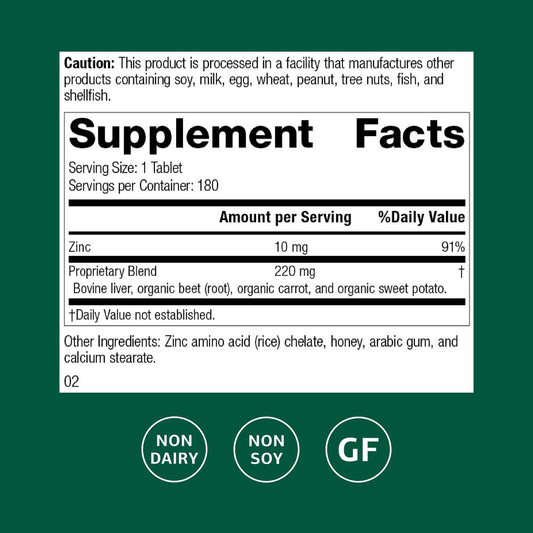 Standard Process Zinc Chelate bottle back view with facts for daily use.