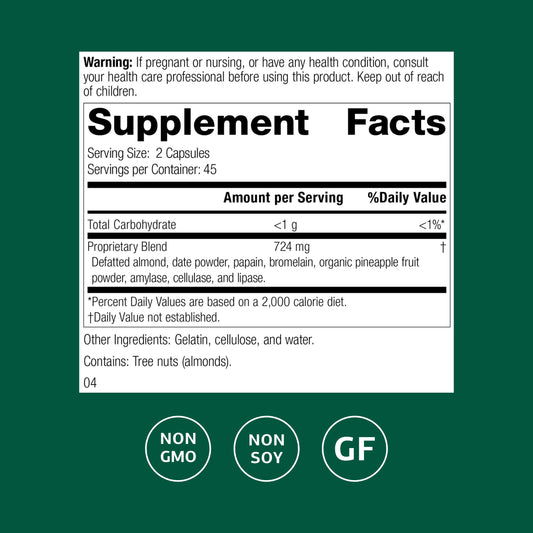 Standard Process Zymex II label highlights gluten-free and non-soy formulation