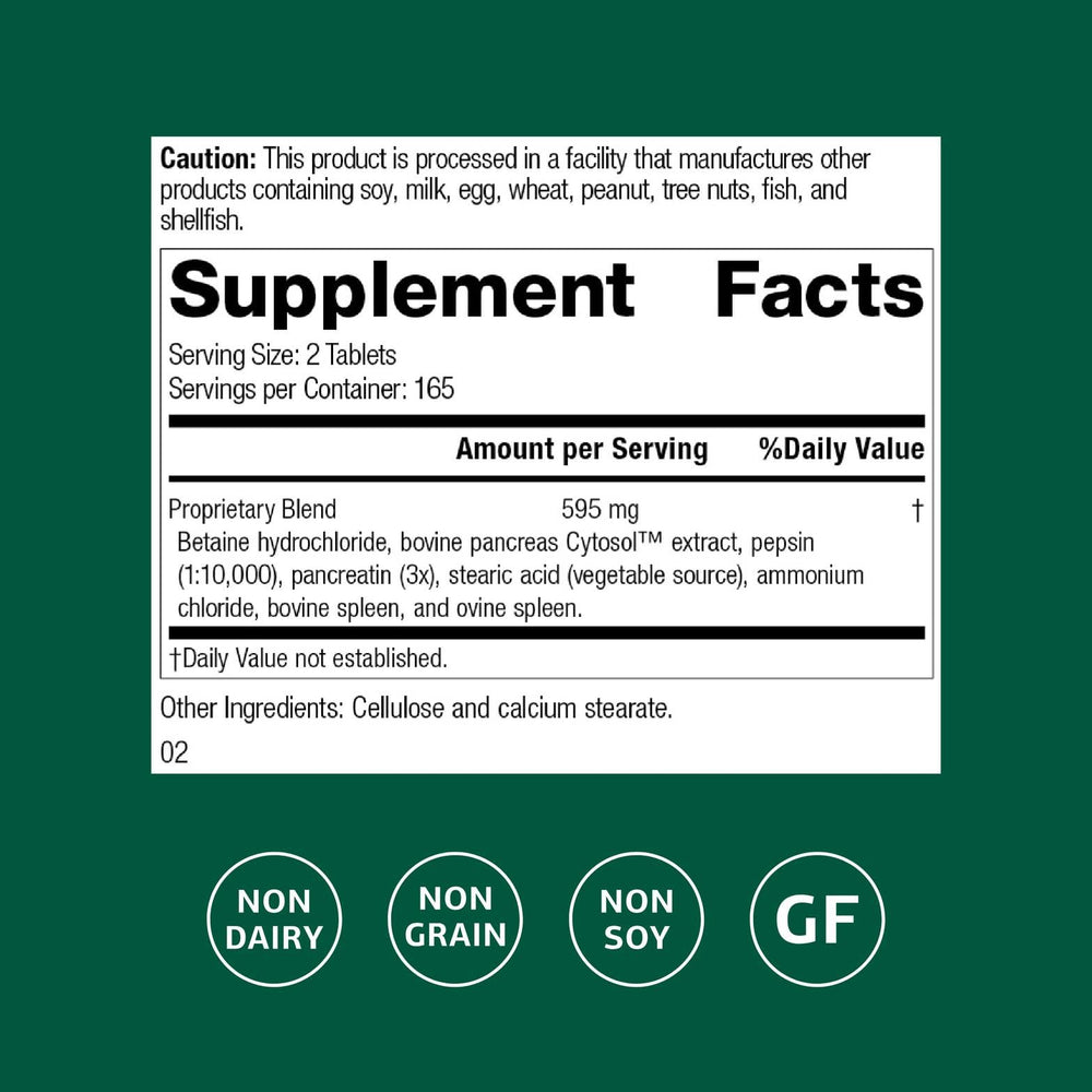 Standard Process Inc. Zypan bottle cap close-up emphasizing enzyme stability for digestion.
