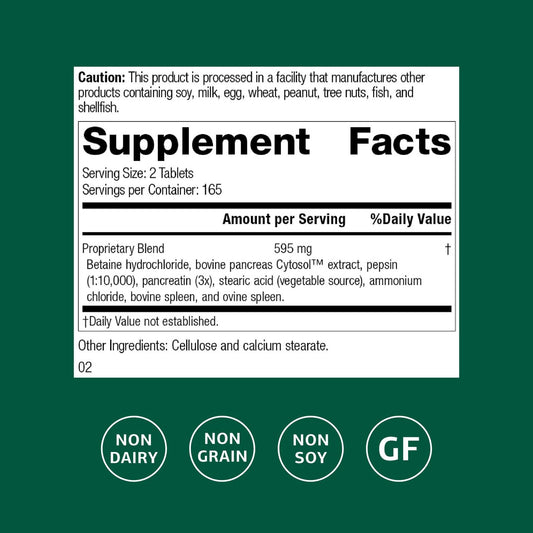 Standard Process Inc. Zypan bottle cap close-up emphasizing enzyme stability for digestion.