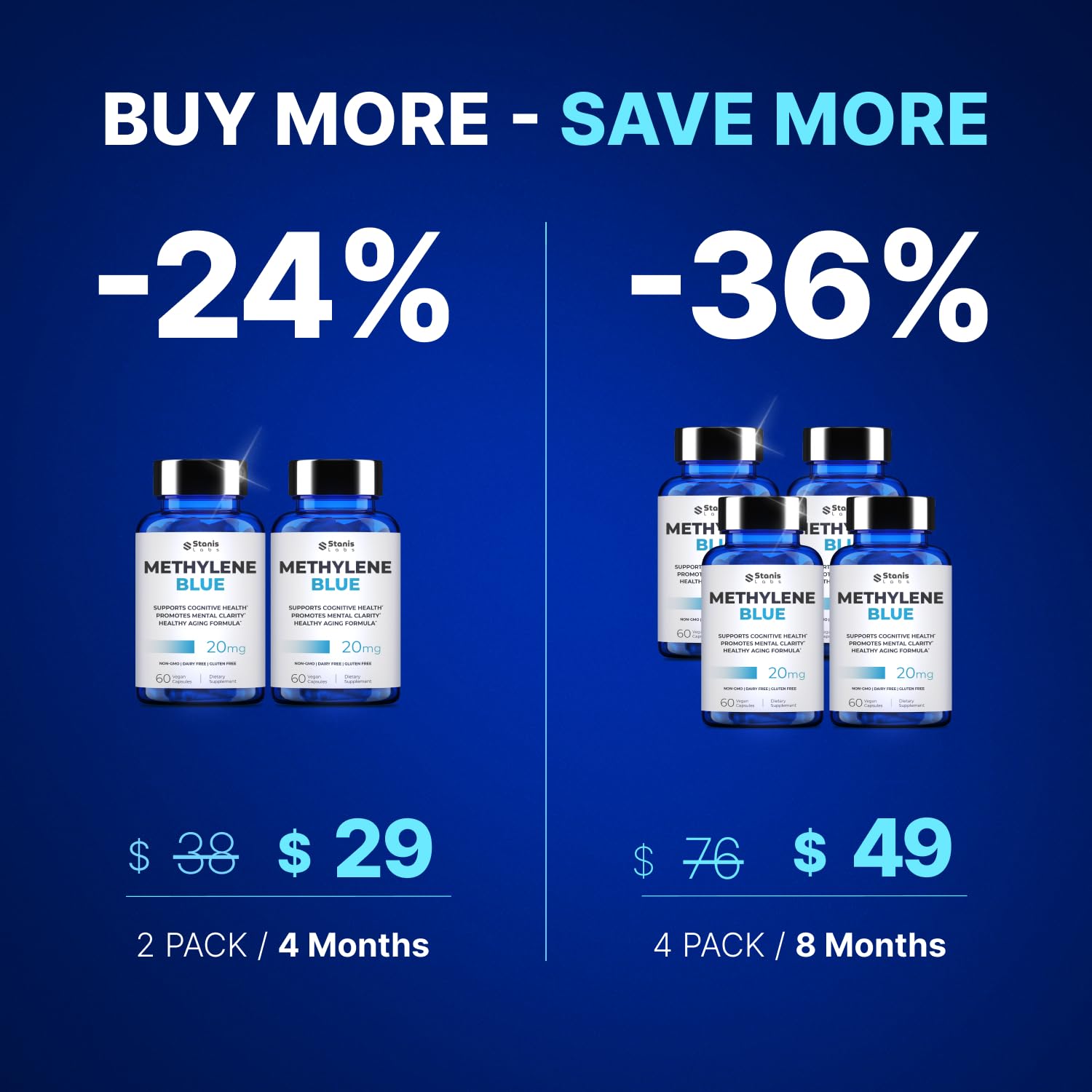 Stanis Labs seal of purity and third-party testing on packaging.