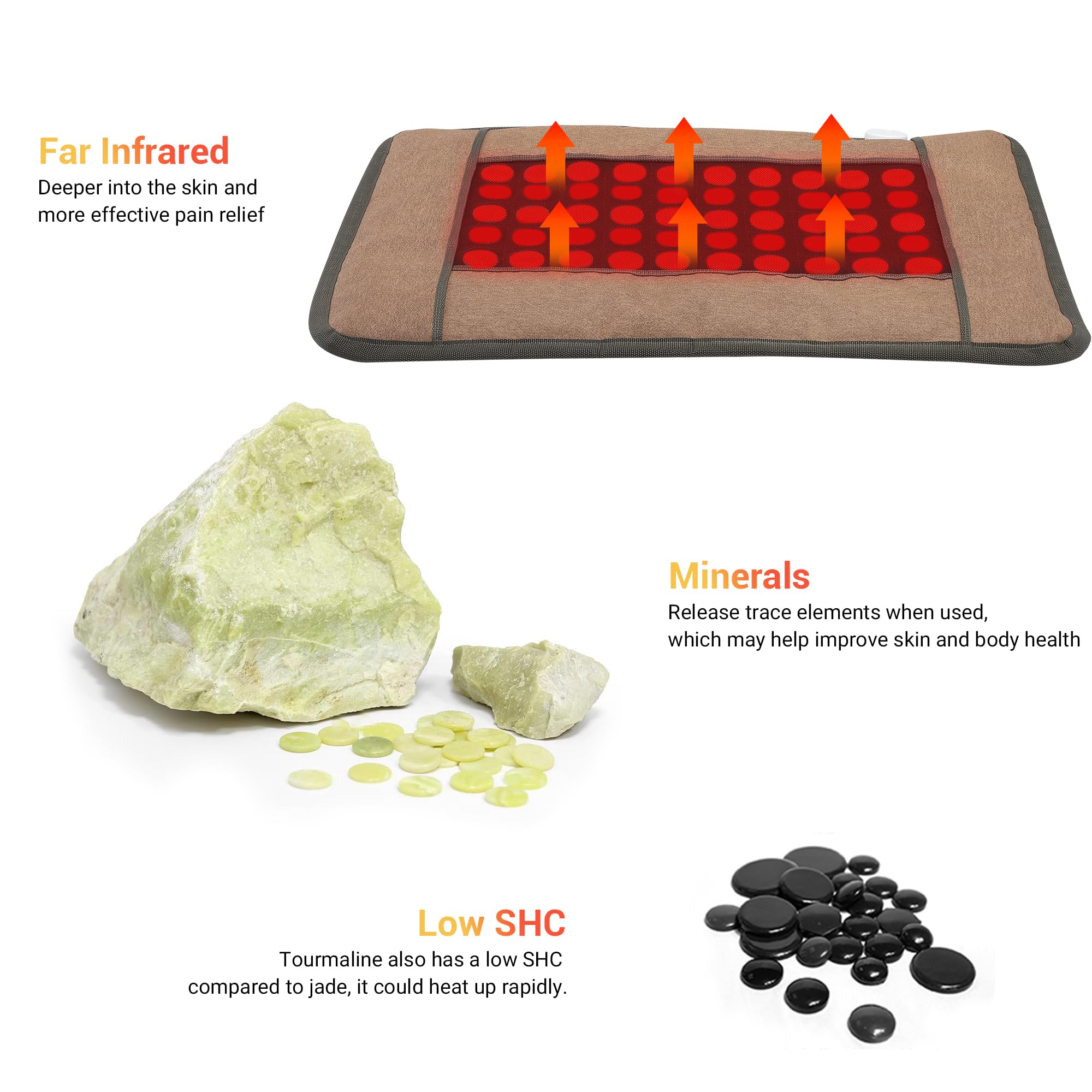 Starbedia control panel highlights six heat levels and settings