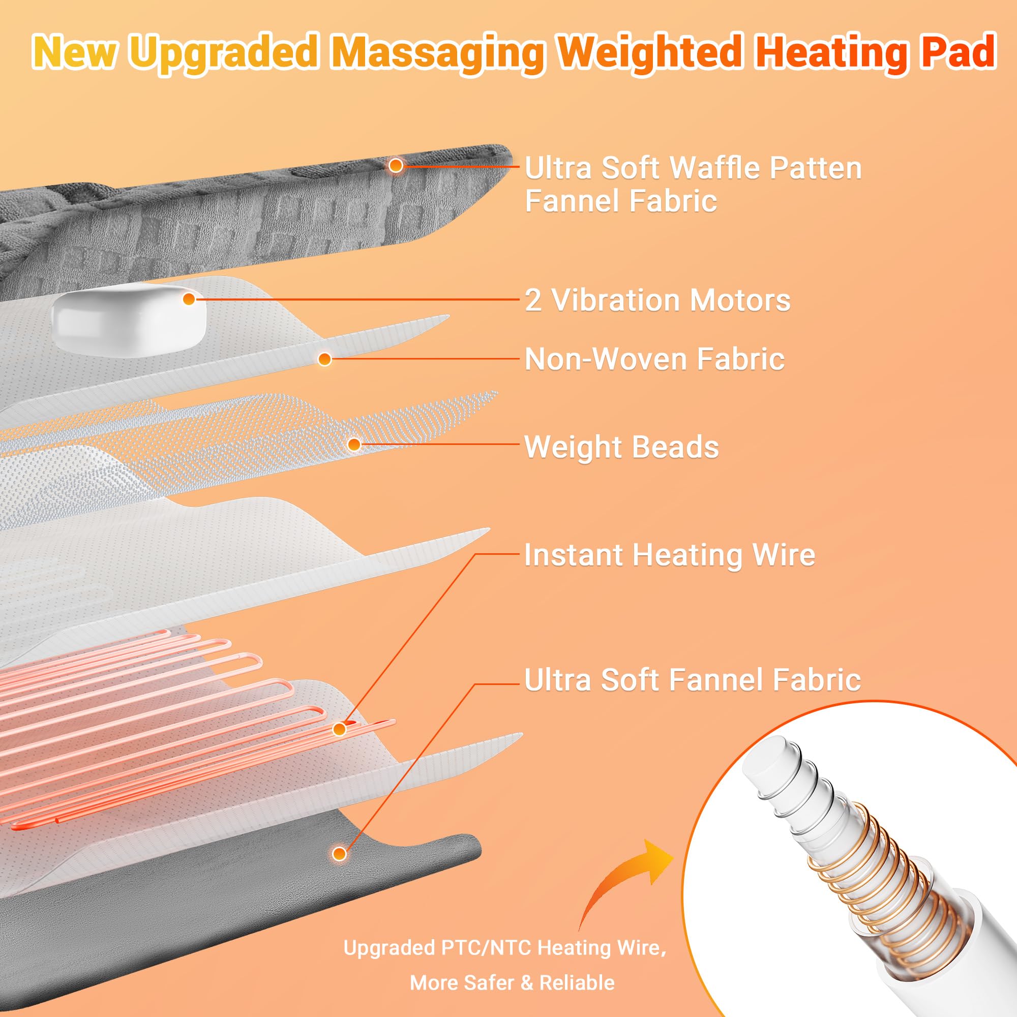 User-friendly display shows 3 heat levels and 3 massage modes.