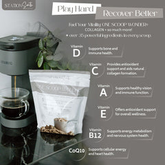 Station South Collective collagen jar on kitchen counter suggests effortless daily routine.